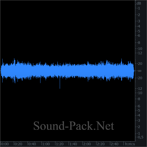 waveform