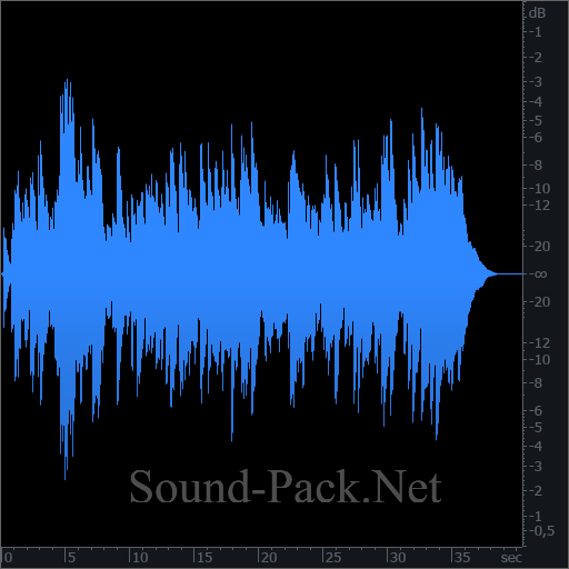 waveform