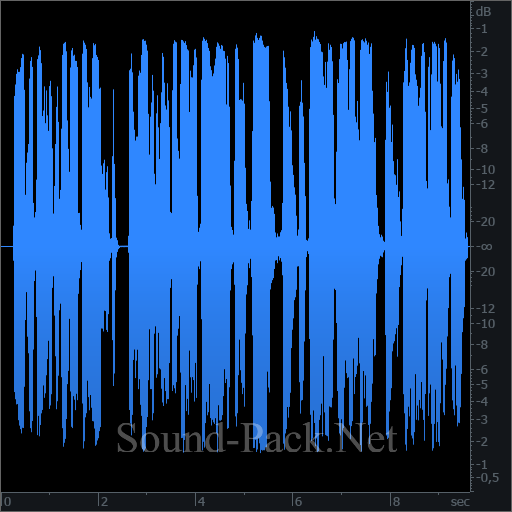 waveform