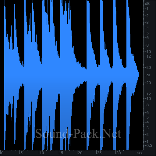 waveform