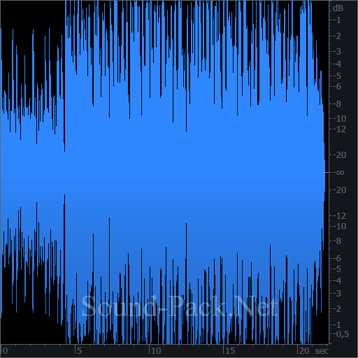 waveform