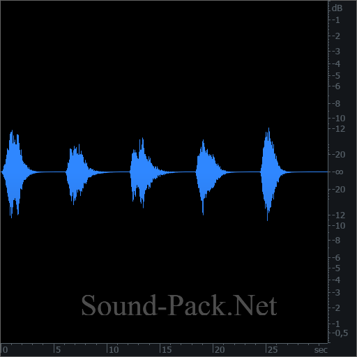 waveform