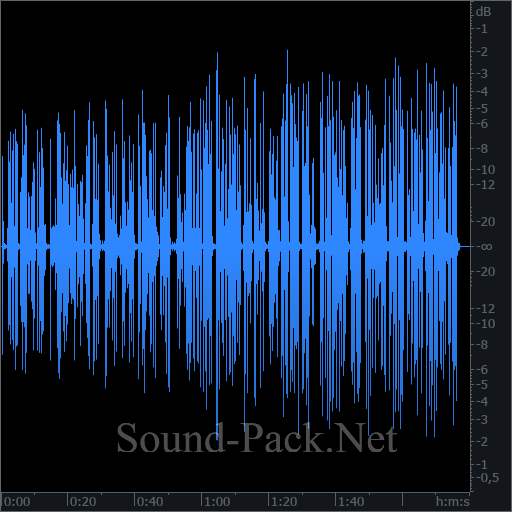 waveform