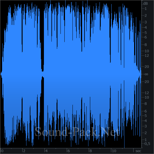 waveform