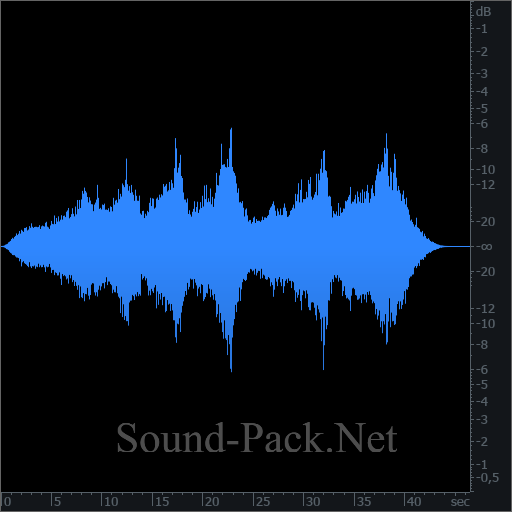 waveform