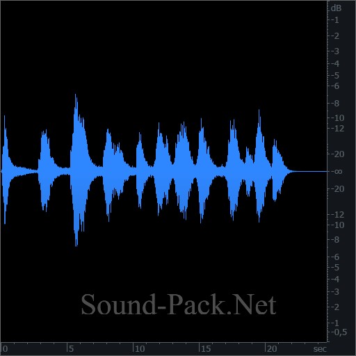 waveform