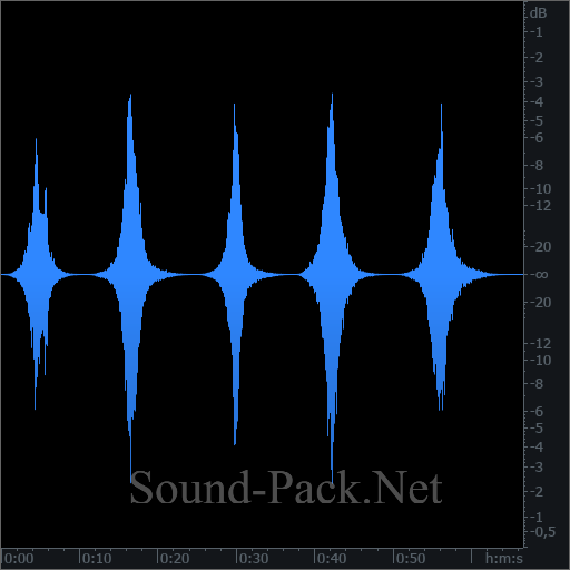 waveform