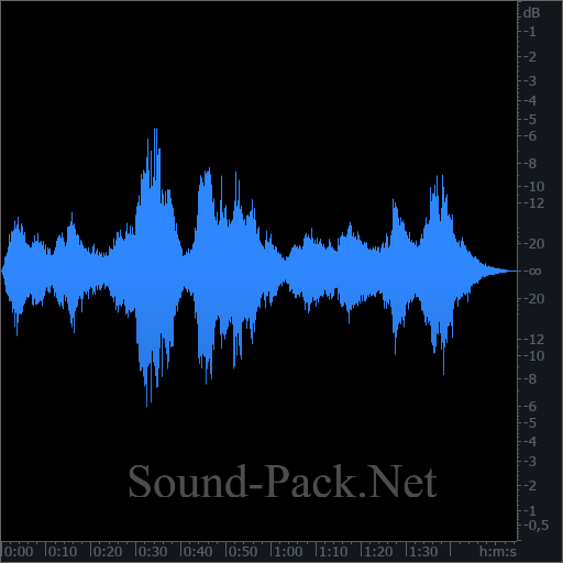 waveform