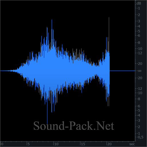 waveform