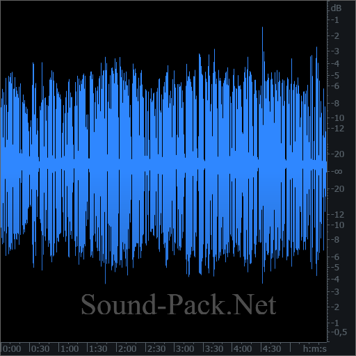 waveform