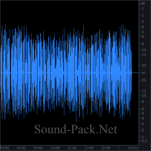 waveform