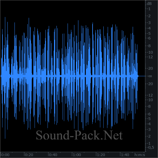 waveform