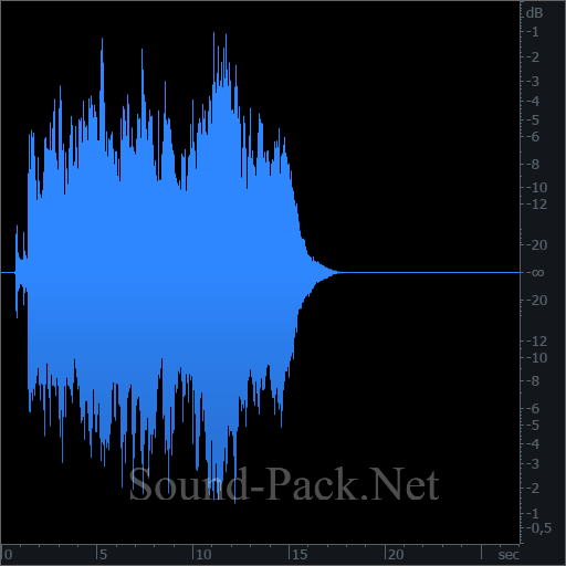 waveform