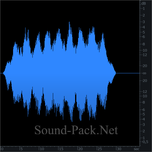 waveform