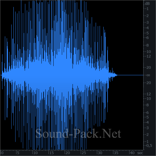 waveform