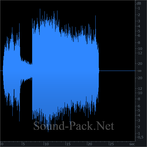 waveform