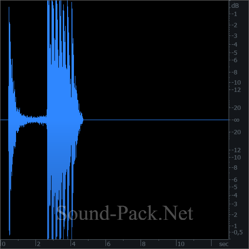 waveform