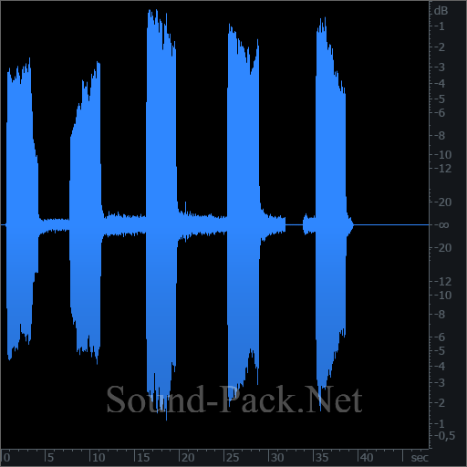 waveform