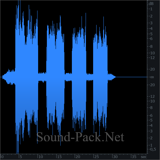 waveform