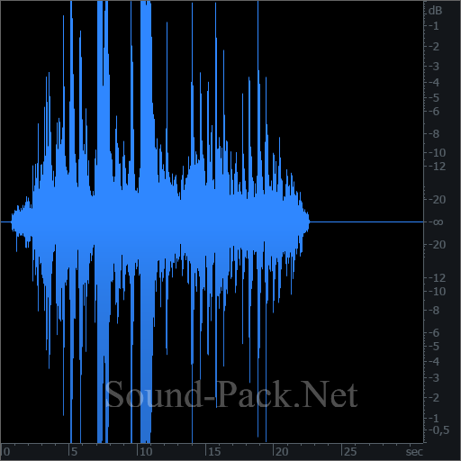 waveform