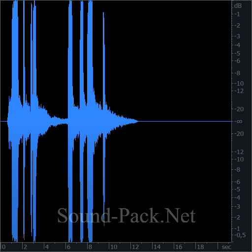 waveform