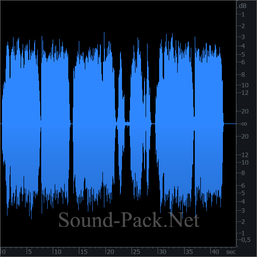 waveform