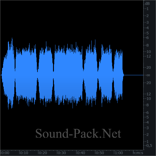 waveform