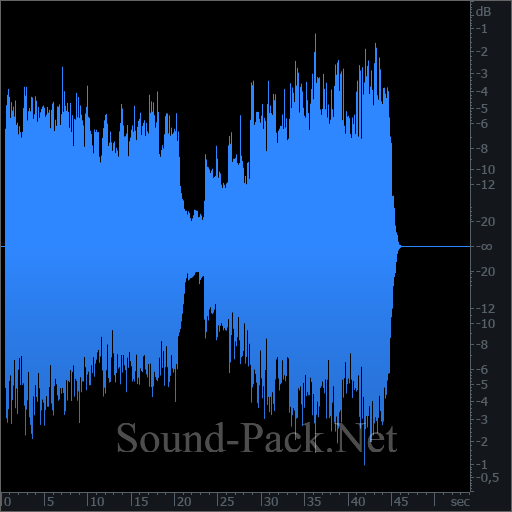 waveform