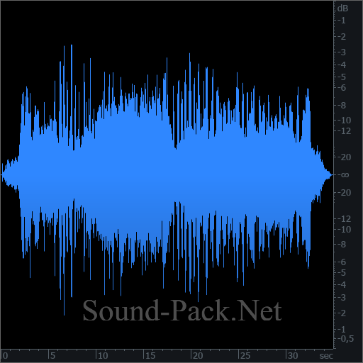 waveform