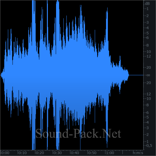 waveform