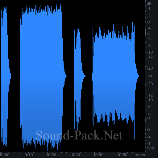 waveform