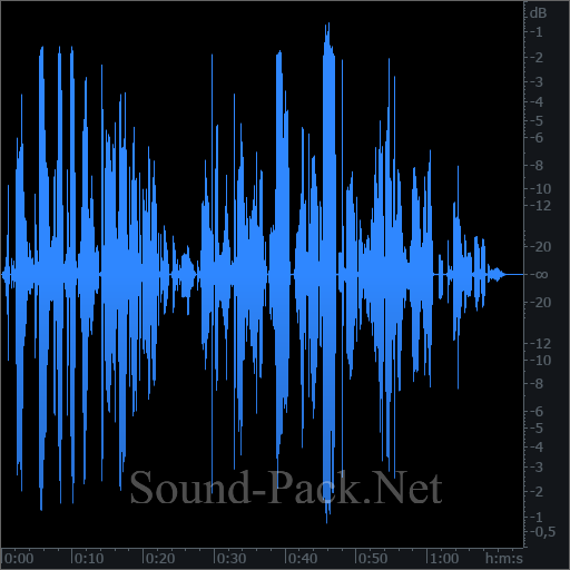 waveform