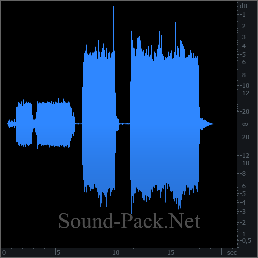 waveform