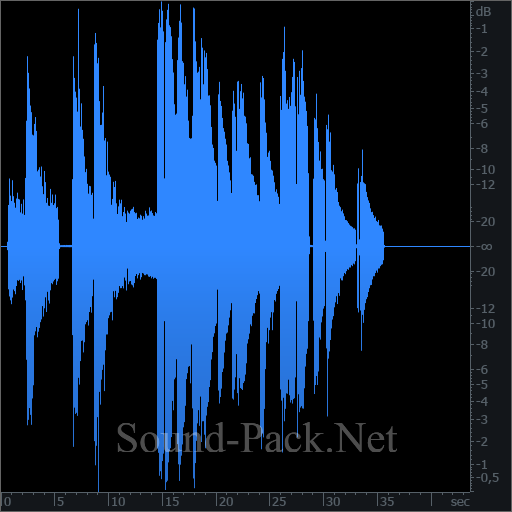 waveform