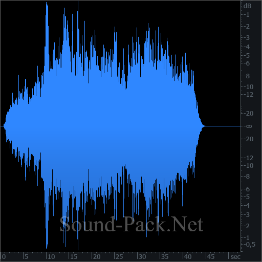 waveform