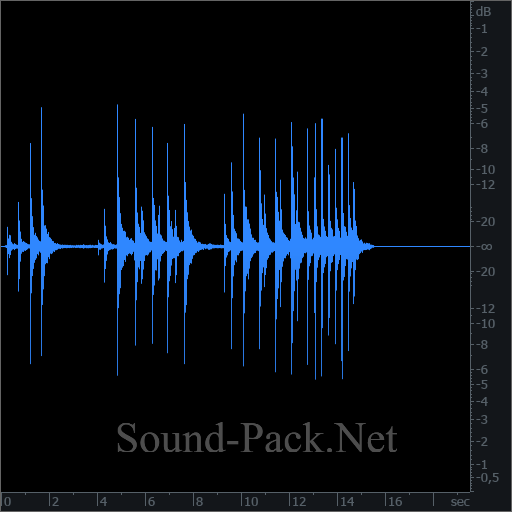 waveform