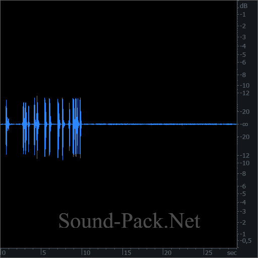 waveform