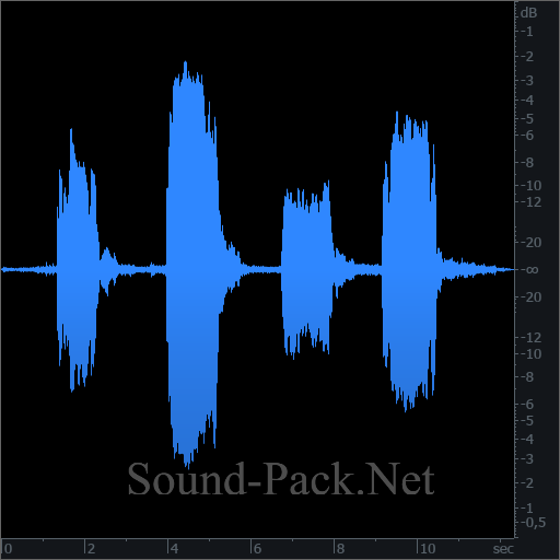 waveform