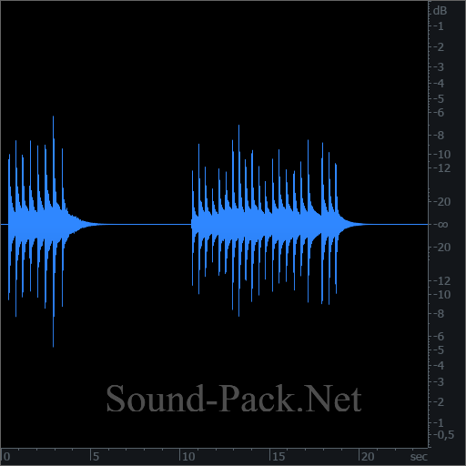 waveform