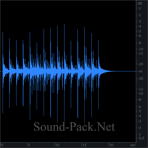 waveform