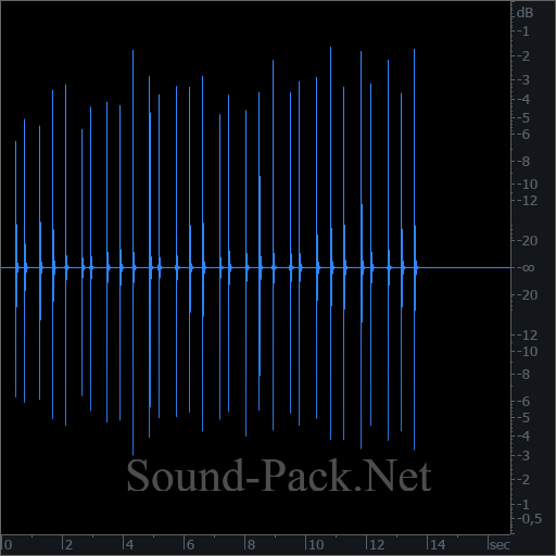 waveform