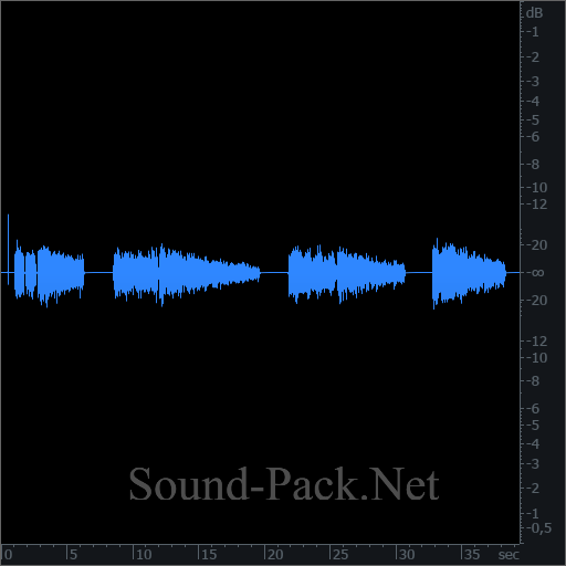 waveform