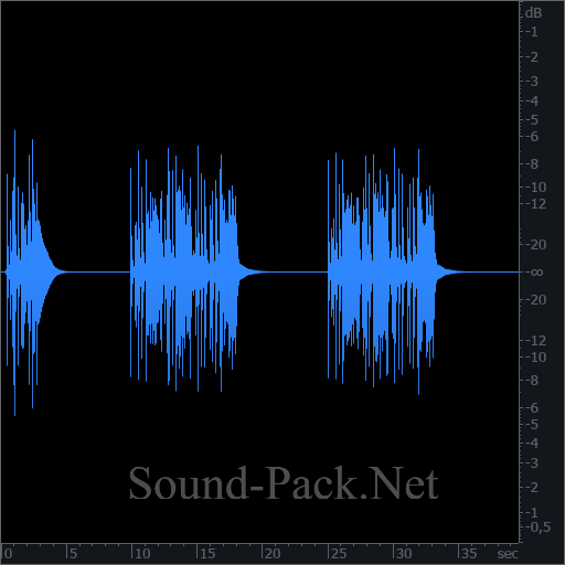 waveform