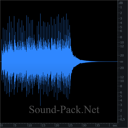 waveform