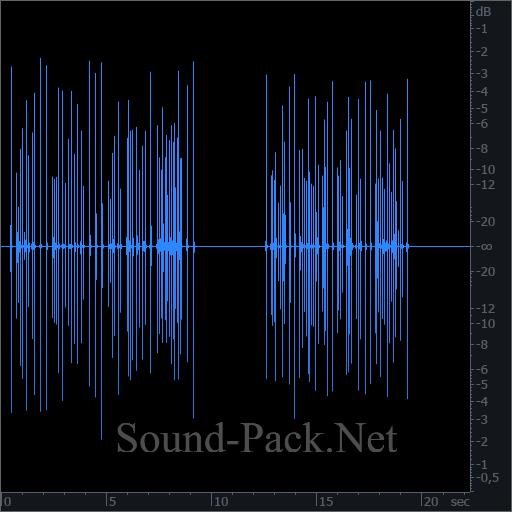 waveform