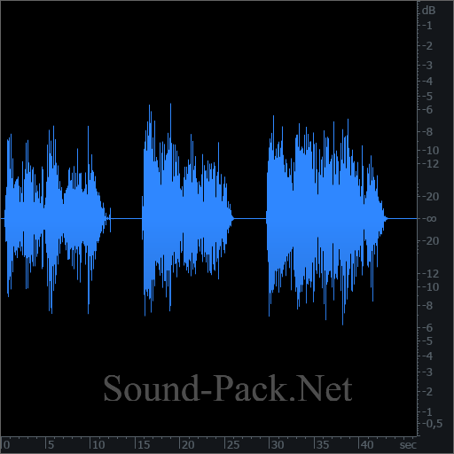 waveform