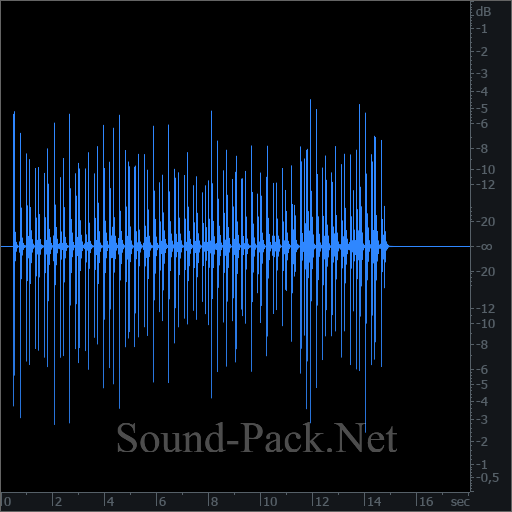 waveform