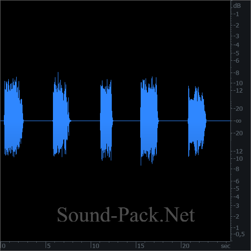 waveform