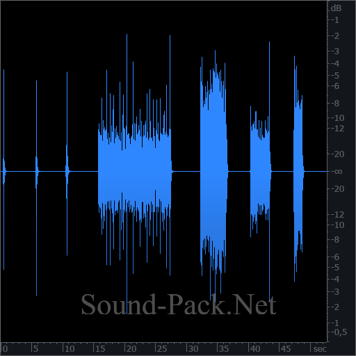 waveform