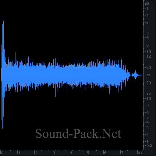 waveform